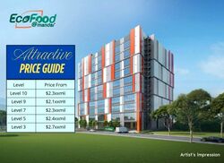 Foodfab@mandai (D25), Factory #454615661